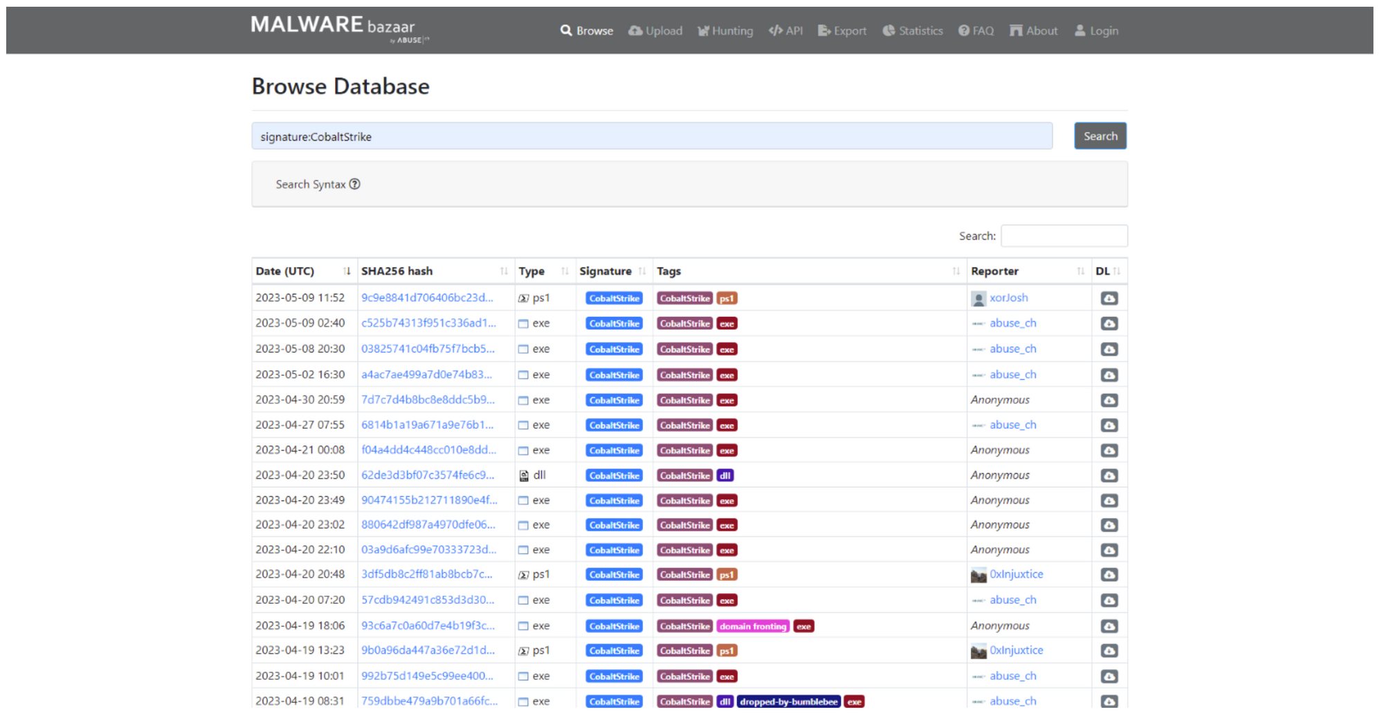 Understanding the Diverse Sources and Platforms of Threat Intelligence