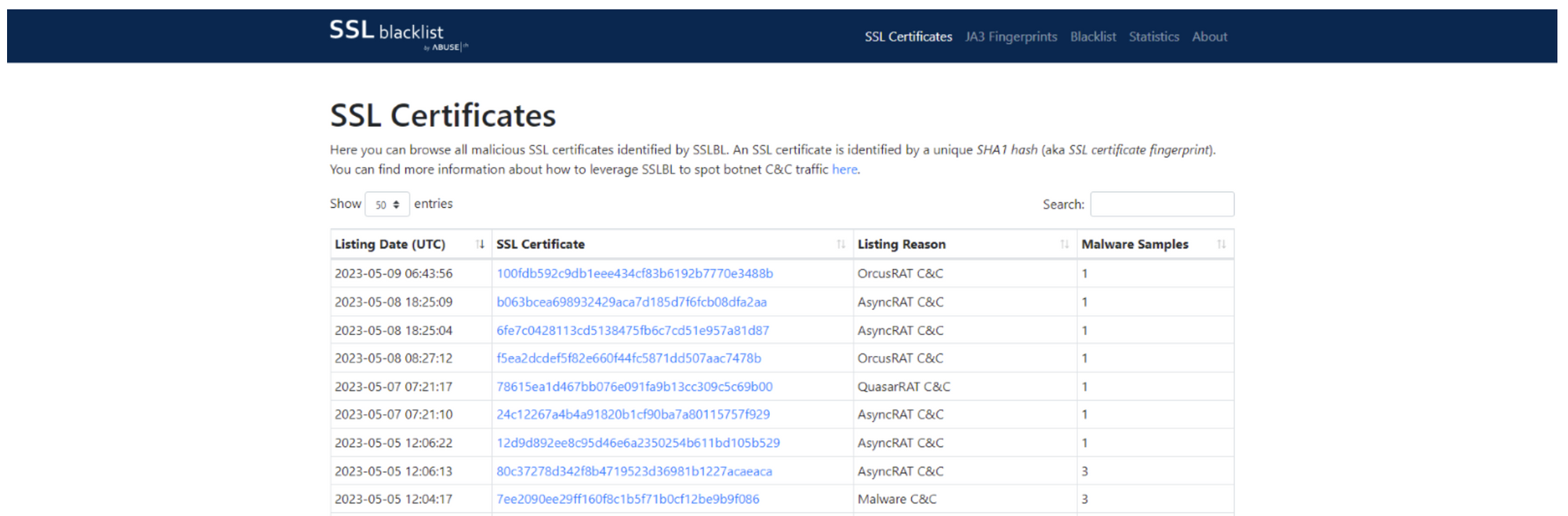 Understanding the Diverse Sources and Platforms of Threat Intelligence