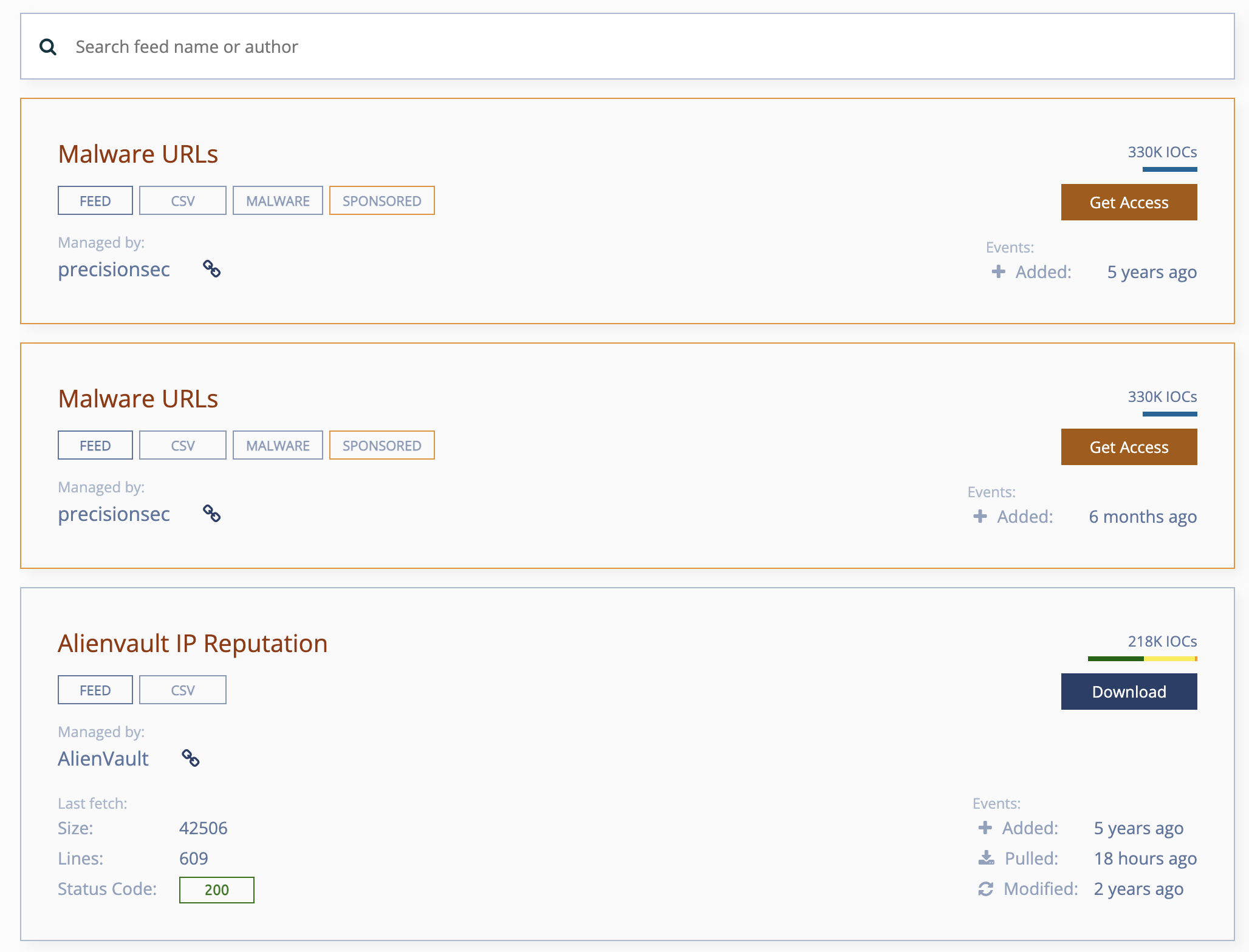 Understanding the Diverse Sources and Platforms of Threat Intelligence