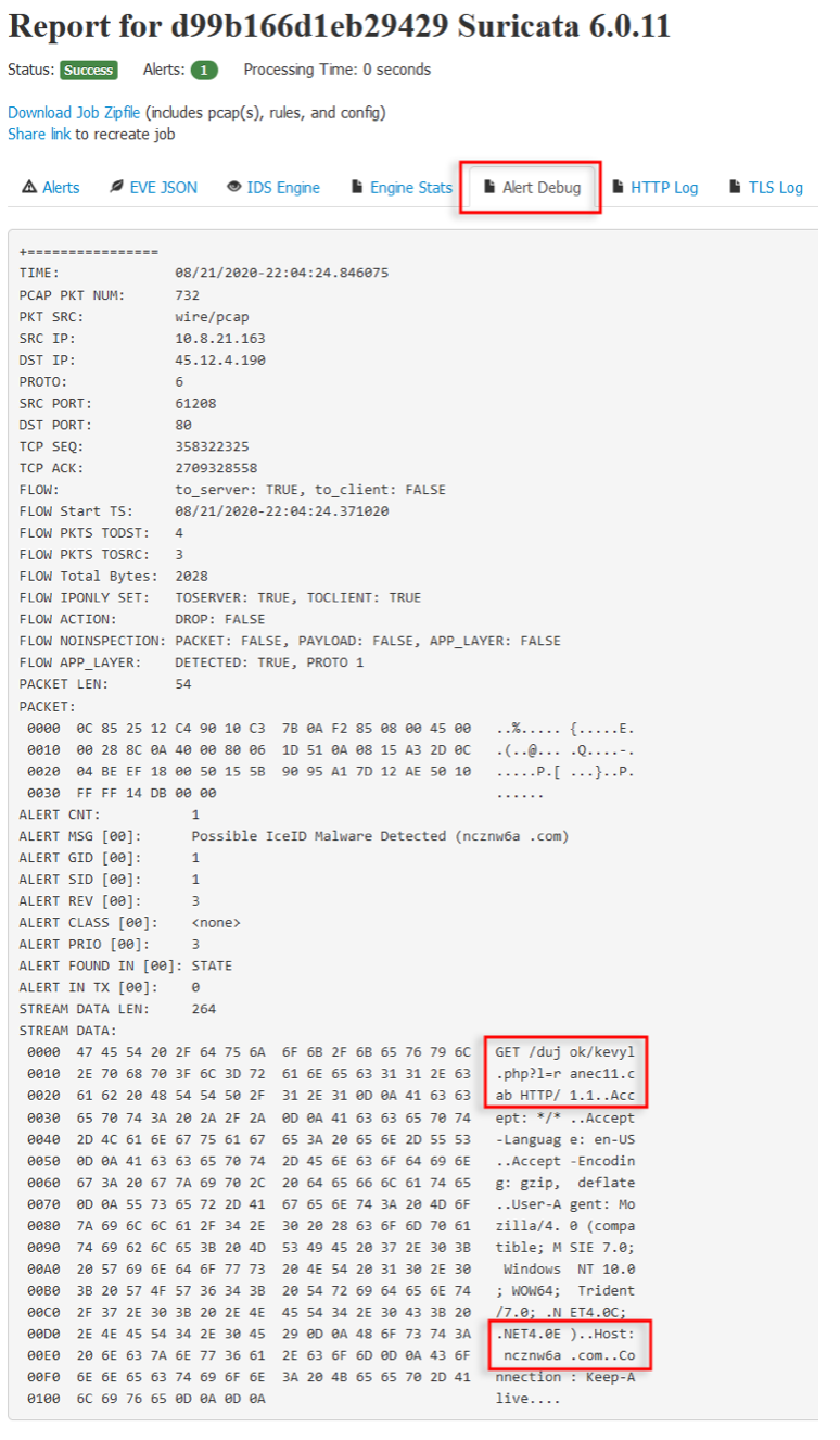 Streamlining Suricata / Snort Signature Development with Dalton