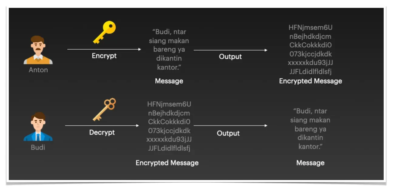 Exploiting Digital Signatures on PDF Documents