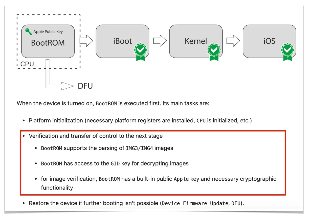 Exploiting Digital Signatures on PDF Documents