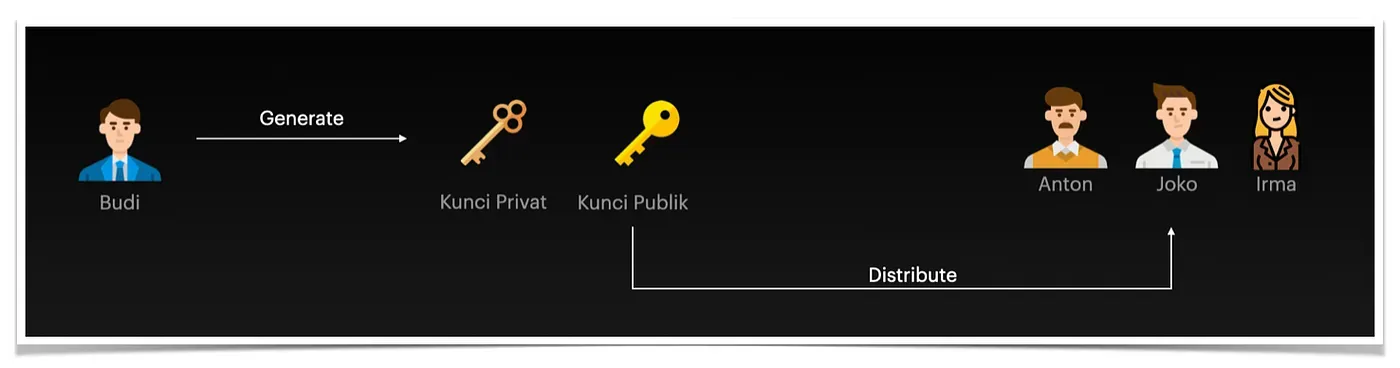 Exploiting Digital Signatures on PDF Documents