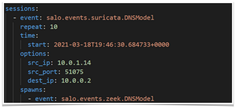 SALO: Generating Diverse Log Events Without Infrastructure